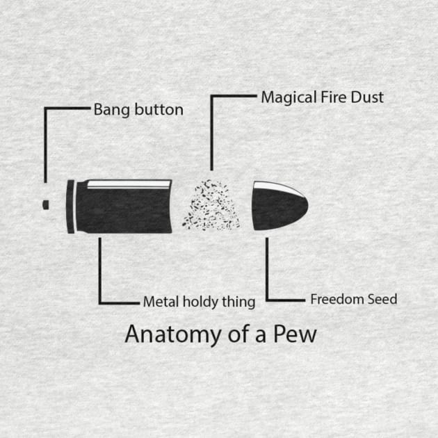 anatomy of a pew by CaptnBrandoN